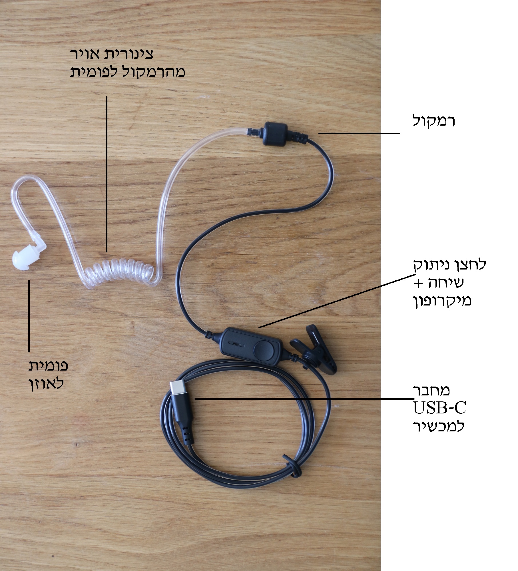 אוזניות אוויר זולות , מונו, חיבור USB-C